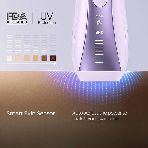 SkinGen FastFlash Smart IPL 2.0
